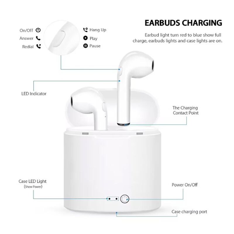 Ασύρματα Ακουστικά με Θήκη Φόρτισης 17S – WirelessHeadphones » Murzl wireless-earbuds-with-charging-case-17s