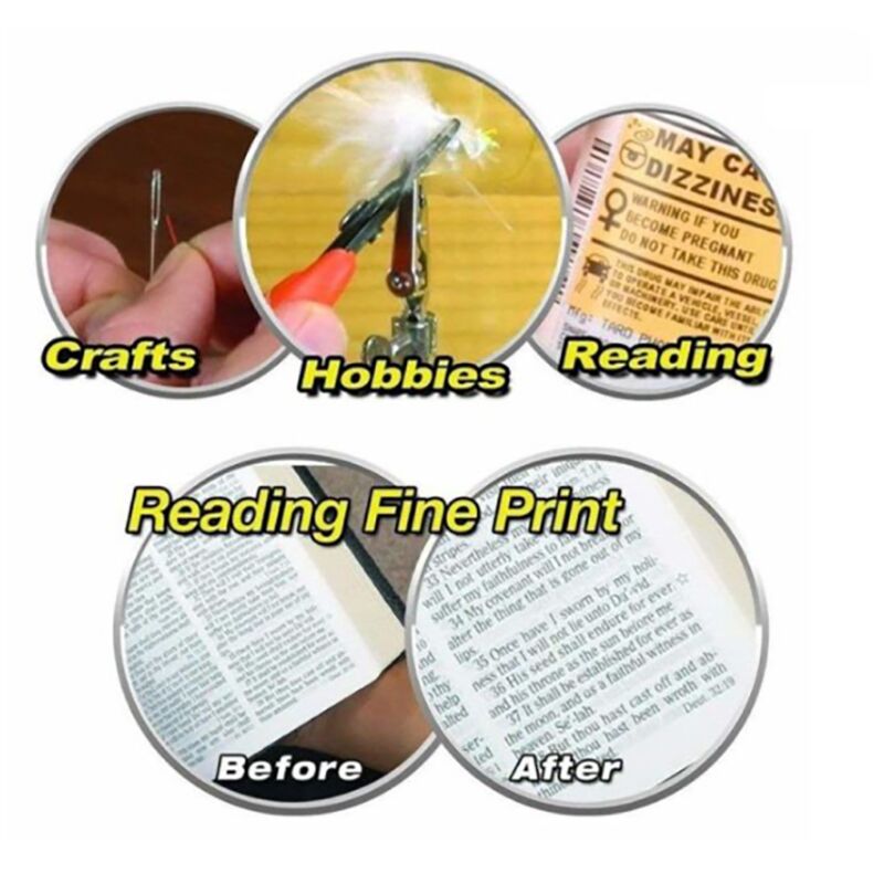 BIG Vision Magnifying Glasses with 160% Magnification - MagnifyingGlasses » Murzl big-vision-magnifying-glasses-with-160