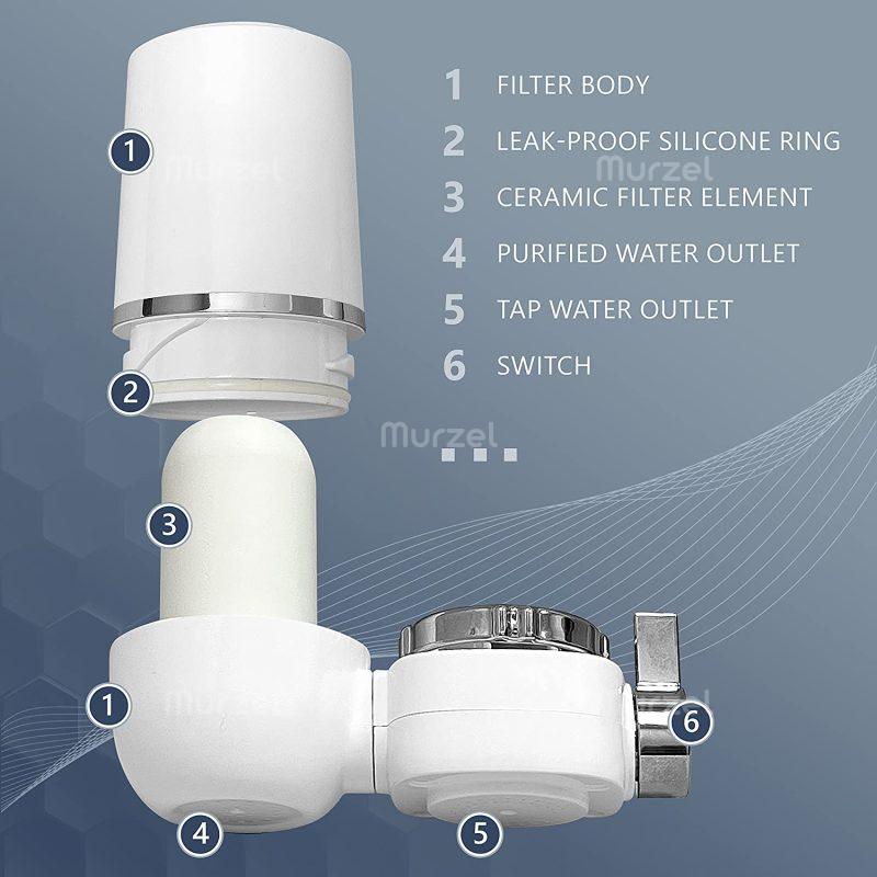 Καθαριστής Νερού με Βρύση για Καθαρισμό και Φιλτράρισμα – WaterPurifier » Murzl water-purifier-with-tap-for-purification